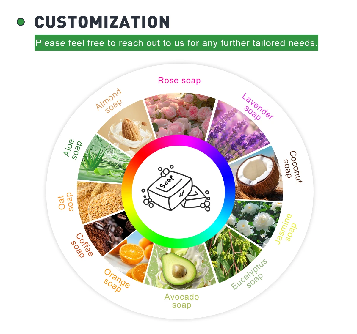 Honey Kojic Acid Black Women Brightening Face Lightening Acne Treatment Papaya Soap