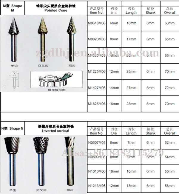 DL Standard Tungsten Carbide Rotary burr / tungsten carbide bur