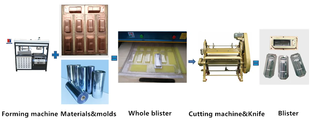 
Disposable PS foam plate container lunch food box making machine 