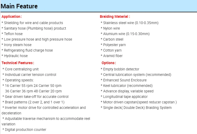 CE high speed 16 24 36 48 spindles vertical type flexible hose braiding machine for steel wire Polyester yarn