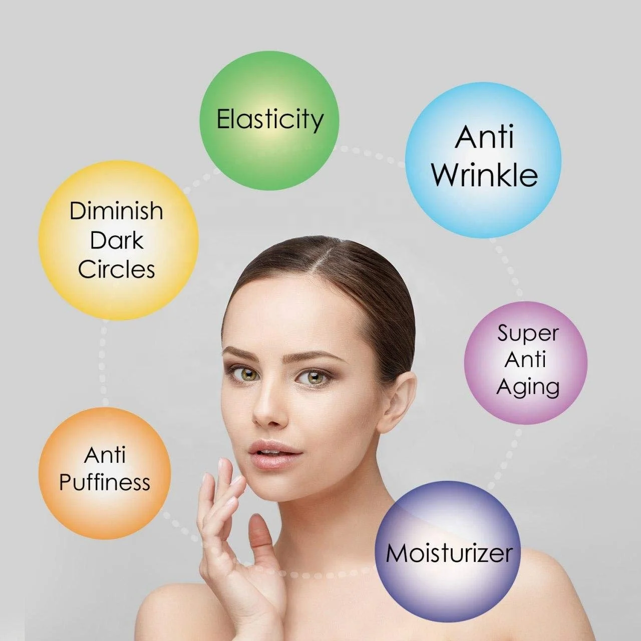 Private Label Anti Aging Wrinkles Dark Circles Puffy Eye Serum Peptide Panthenol Essence Cream Roll On Eye Roller Serum