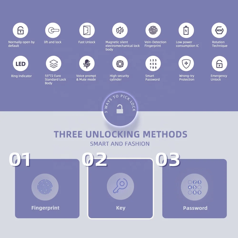 ARCHIE Low Power Consumption Ic Fingerprint Smart Door Locks Electric Lock Smart Locks Key