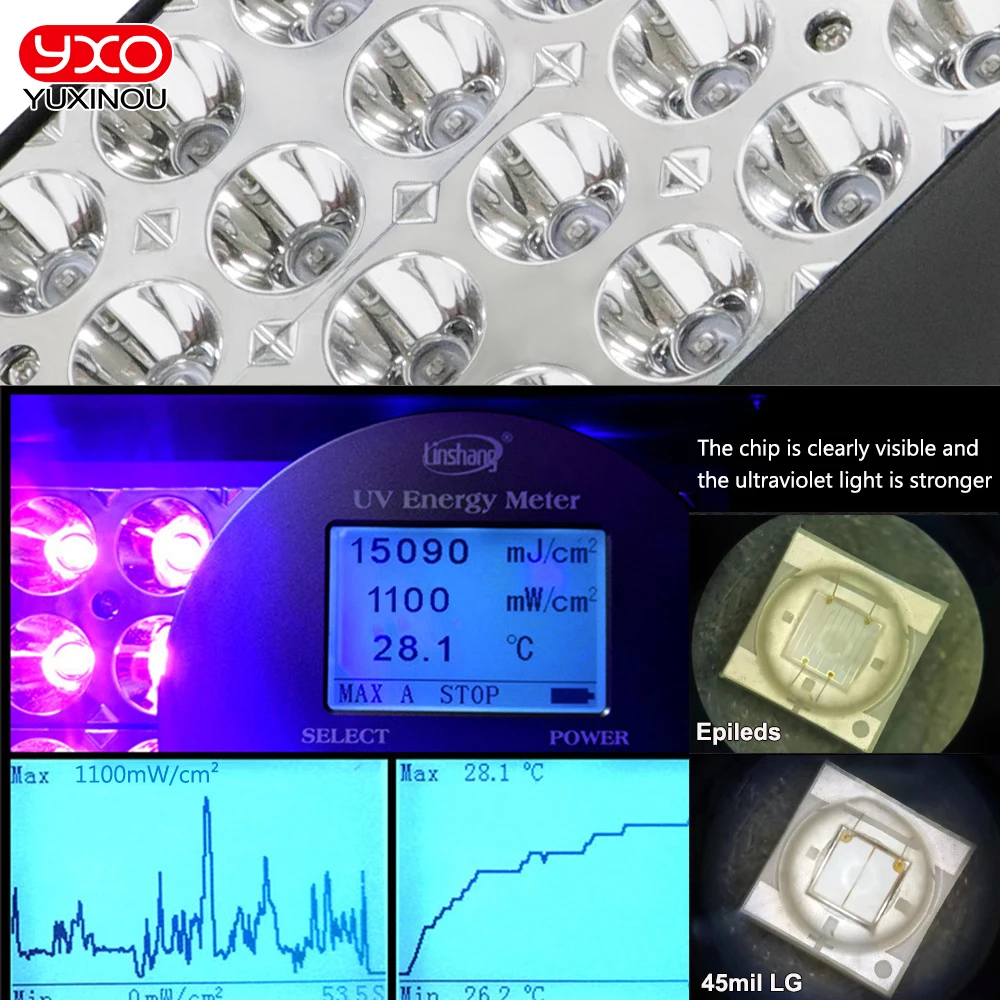 2023 YXO Newest Commercial Fast Curing Speed 3000W Violet Lamp 3535 UV Shadowless Glue UV Ink Curing Lamp  High Power Uv Led