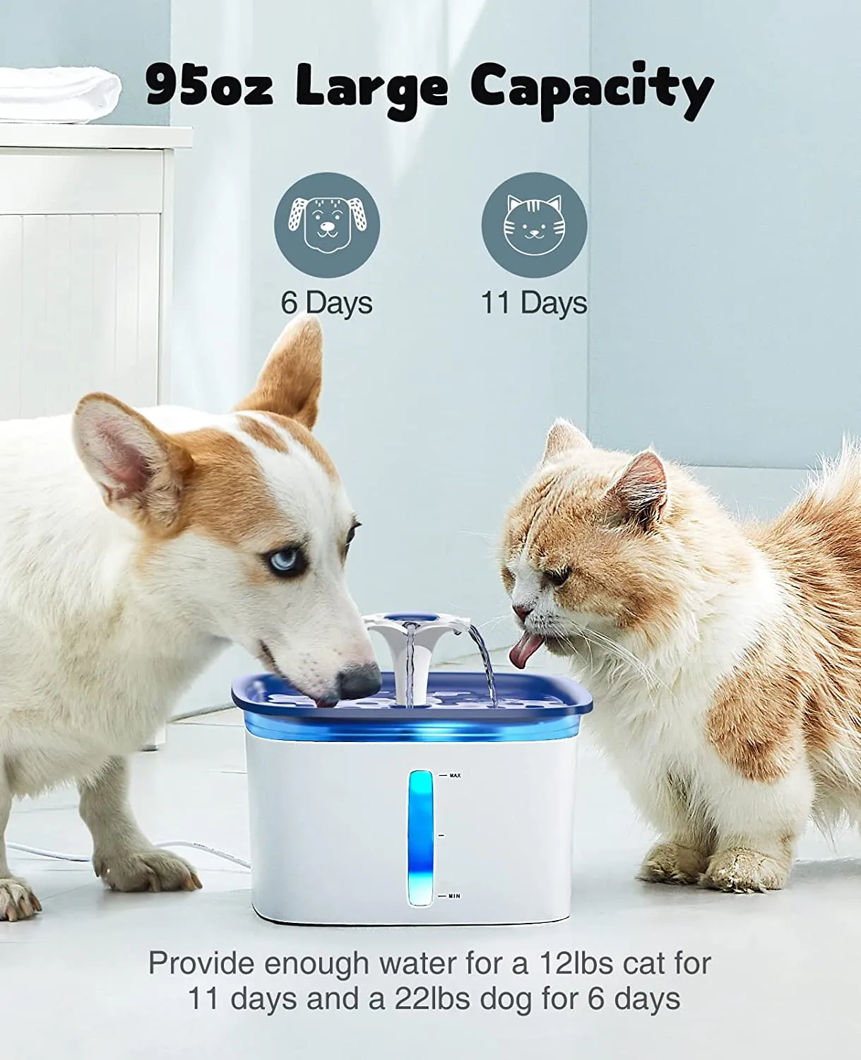 Pet Fountain, Automatic Cat Water Fountain Dog Water Dispenser with Smart Pump for Cats, Dogs, Multiple Pets
