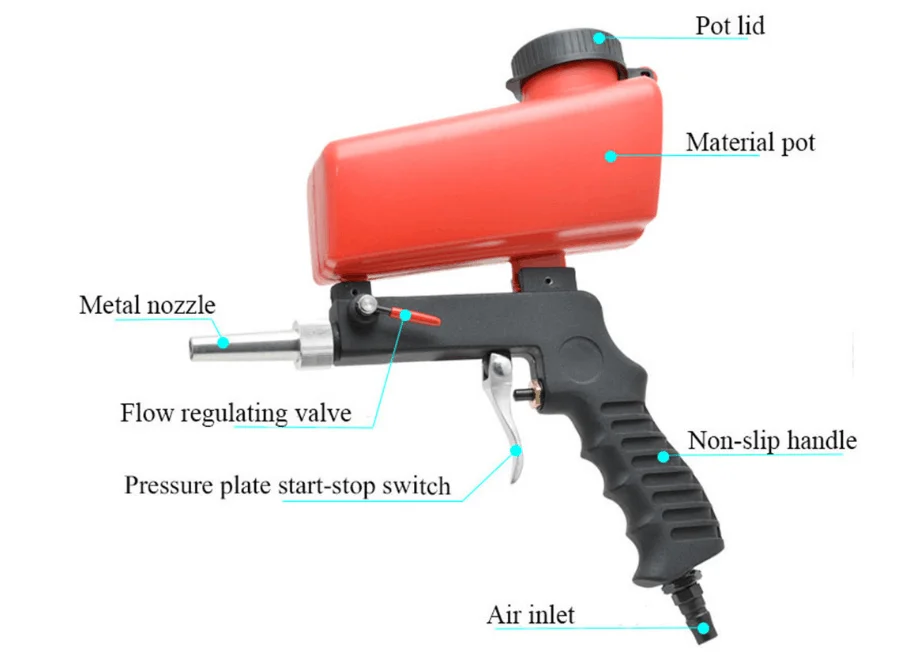 High Quality Portable Sandblaster Gun Kit Handled Blaster Gun Speed Blaster