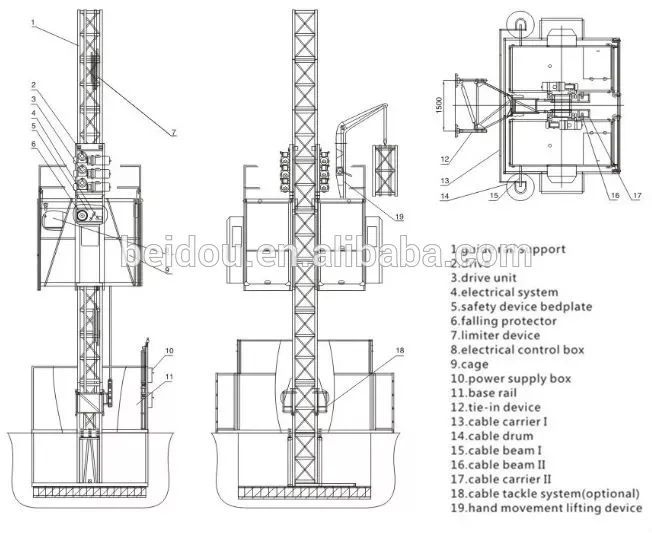 Sc200 double cage crane hoist Sc200 high safety construction building lifting equipment