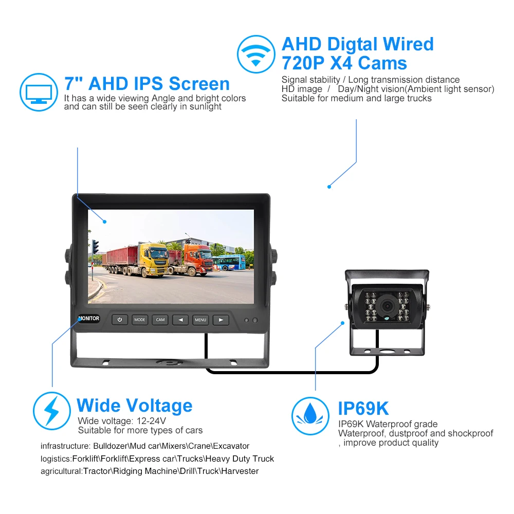PJAUTO AHD 720P 1080P HD заднего вида 7-дюймовый IPS ЖК-монитор автомобиля система