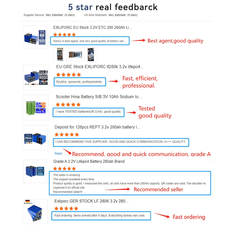 Eu Stock Exliporc Ev Lf304 3.2v 304ah Lifepo4 280ah Cell Battery Grade A 6000cycles Akku Lithium 304 Ah Lifepo4