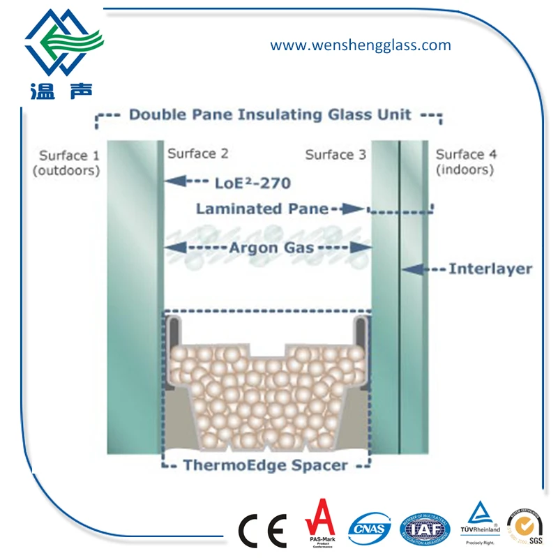 WenSheng Factory Directly Single Double Triple Silver Glass Double Hollow insulated glass Window Curtain Wall Double Glazing