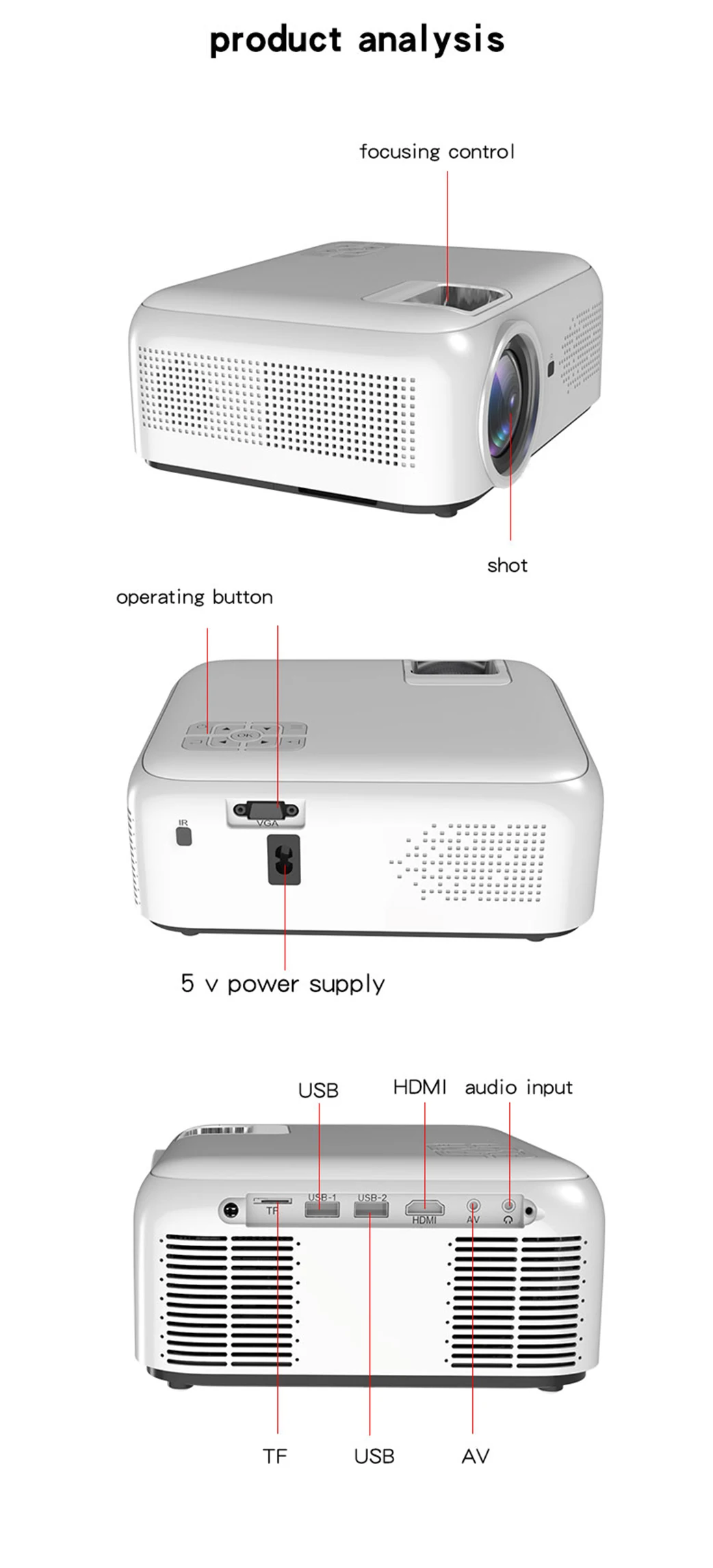 Lianjixing A8 Android Smart Mini Beamer Led Portable Projector Home for Smartphone Tablet Mobile Phone PC White Business