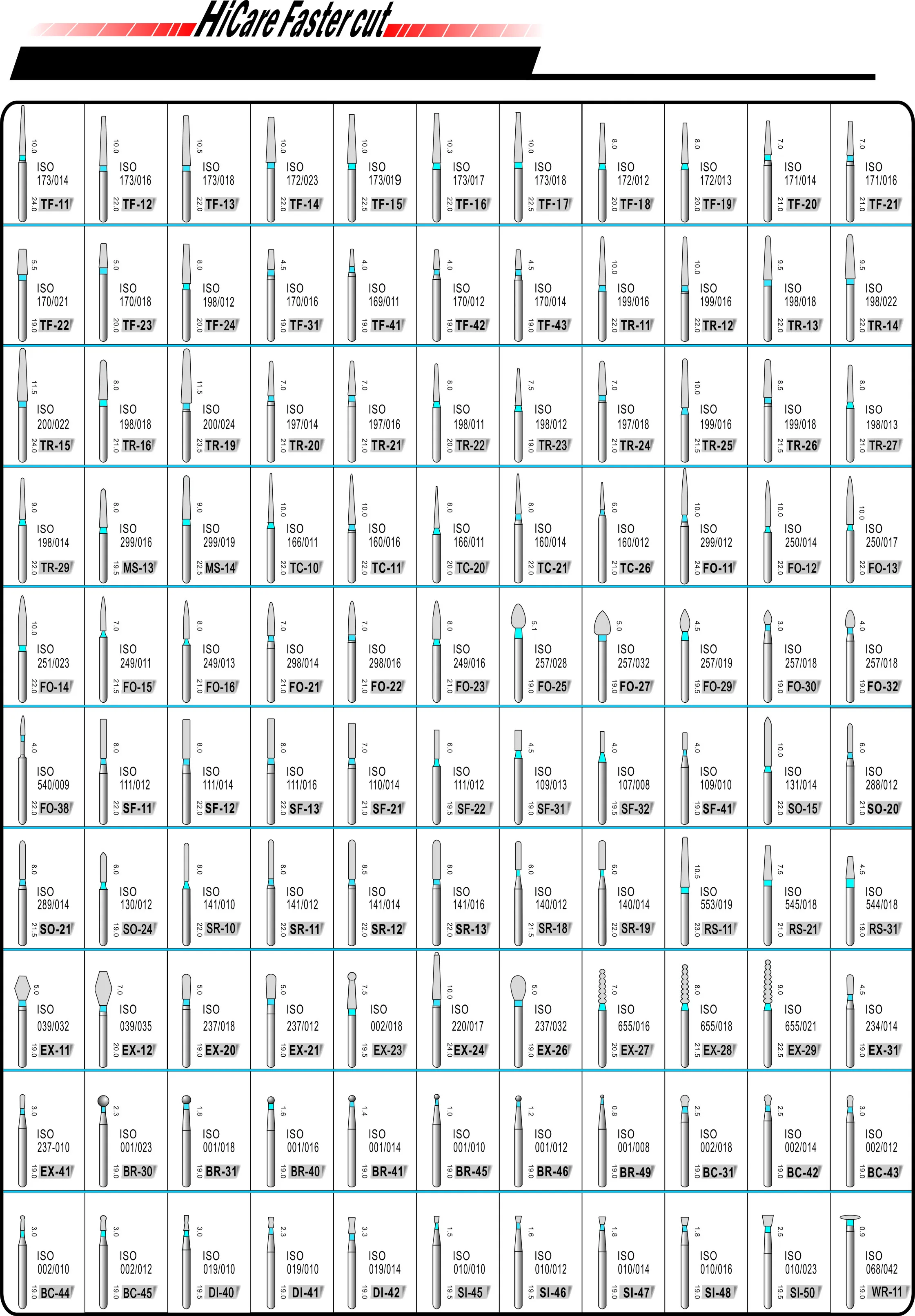 FG алмазные буры Стоматологическая лаборатория hp алмазный Бур sinteses 6 мм акулы