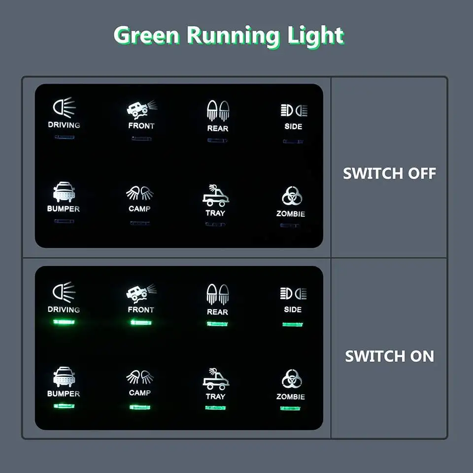12V Offroad 8 Gang Push Button Switch Panel For Universal Car with Relay Control System Box