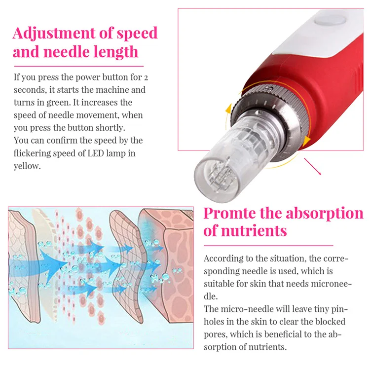 Derma Pen Professional Wireless Dr Pen M8 With 11 / 16 / 24 / 36 / 42 Pins Round Nano Needles Electric Dermapen