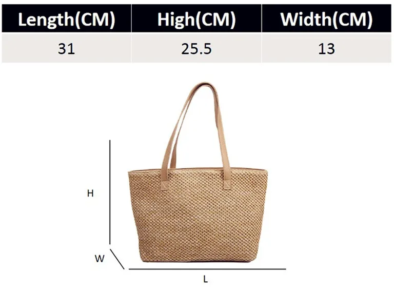 Sac A Main Pour Dames En Plein Air Plage Sacs Paille Tisses Sur La De Voyage fiet Peche коллекция 18 Cabas Rond Tisse