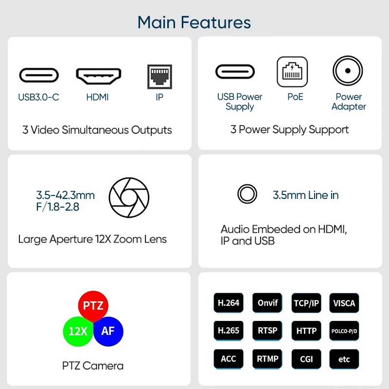  1080P full HD Video Conference Camera USB3.0 NDI PTZ