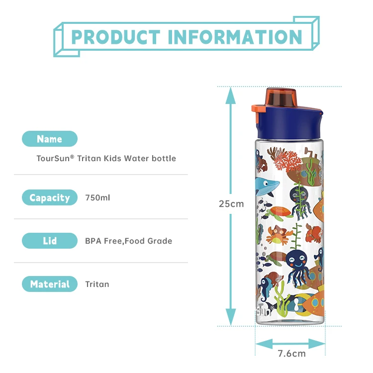 New Design Wholesale Custom Tritan Transparent Plastic Sports Water Bottles For Kids