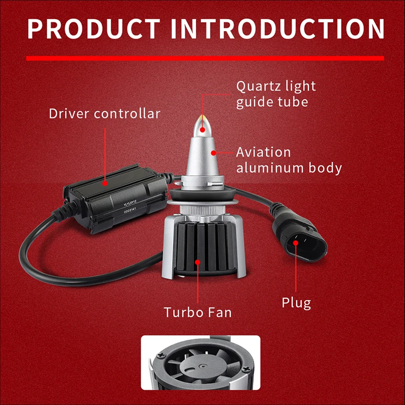 JG auto lighting LED H11 H1 led bulb H7 led canbus h7 led 60w 12000lm Car Headlight LED for lens projector