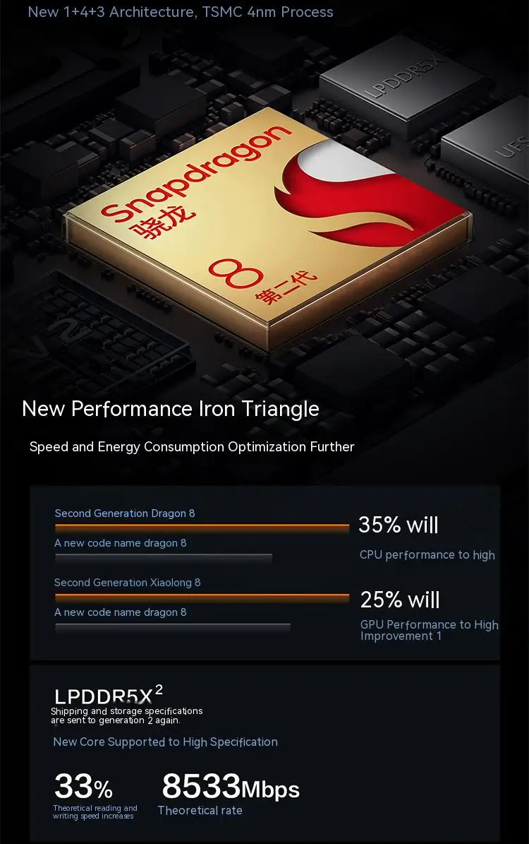 iQOO11Pro6.jpg