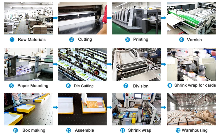 Custom Catan Island board games cards adult children puzzle leisure toys games Wholesale