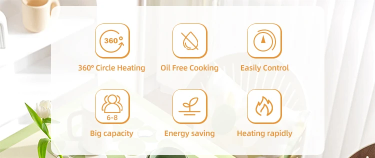 12V/110V/220V Electric Bento Lunch Box for Car and Office Use Leakproof Food Container Lunch Box For Adult