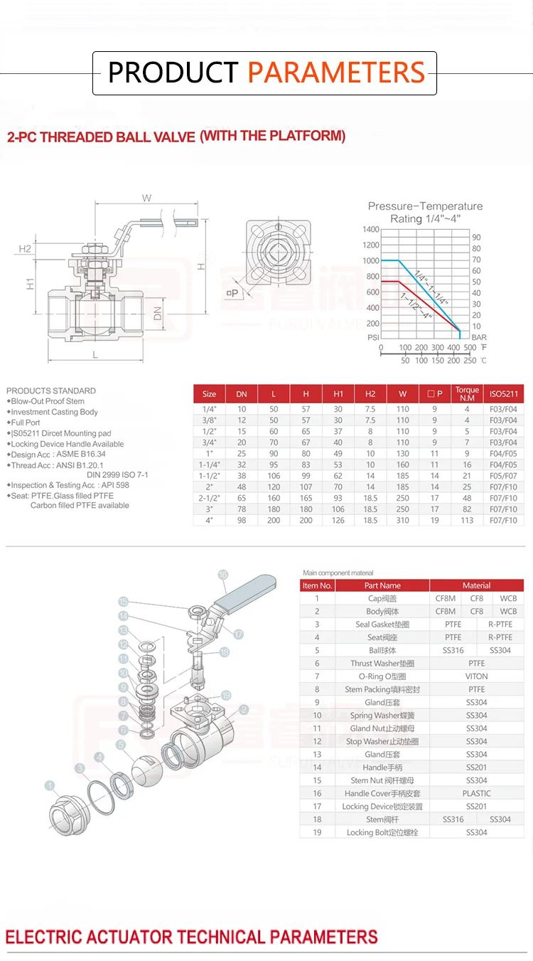 FURUI Electric 2pc ball valve ss304/316 2way BSP DN25  Electrical Actuator Ball Valve Motorized Type Electric Ball Valve 1000psi