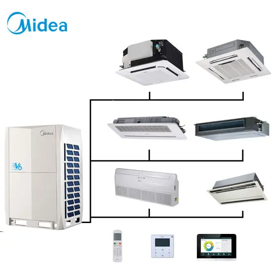 gree/midea/chigo/aux solar powered multi zone air conditioner for home portable split solar air conditioners wholesale price