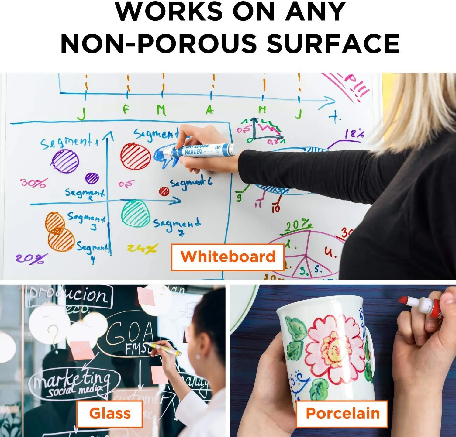 Colorful Erasable Whiteboard Marker Pen Magnetic White Board Dry Erase Markers With Eraser