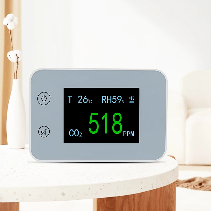 Factory Wholesale New Mini Portable Carbon Dioxide Detector CO2 Meter Sensor Monitor
