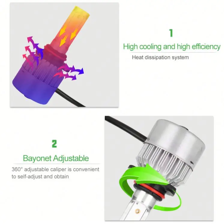 Cheap Adjustable Replacement Small Mini Led H7 Car Light Automotive Lamp 1500lm H11 H4 Auto Car H4 Led H7 Led Headlight