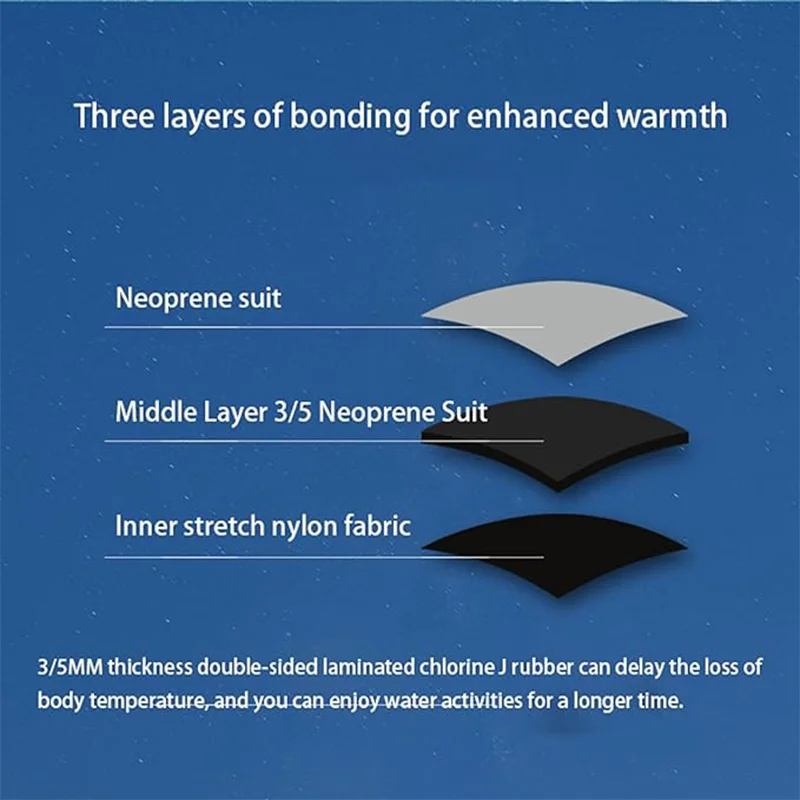 Wholesale Custom Logo high quality UV Protection Long Sleeves Scuba Diving Suits Wetsuit for Men Neoprene Diving Suits