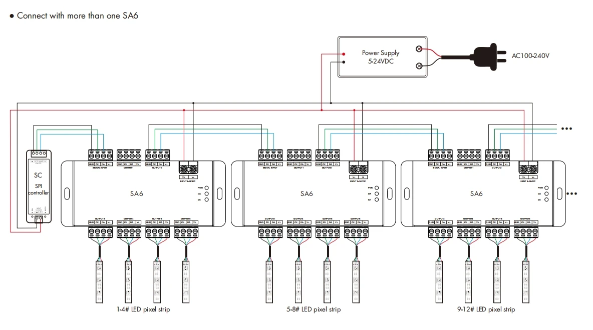 Разветвитель сигнала SKYDANCE SA6 6 Way SPI