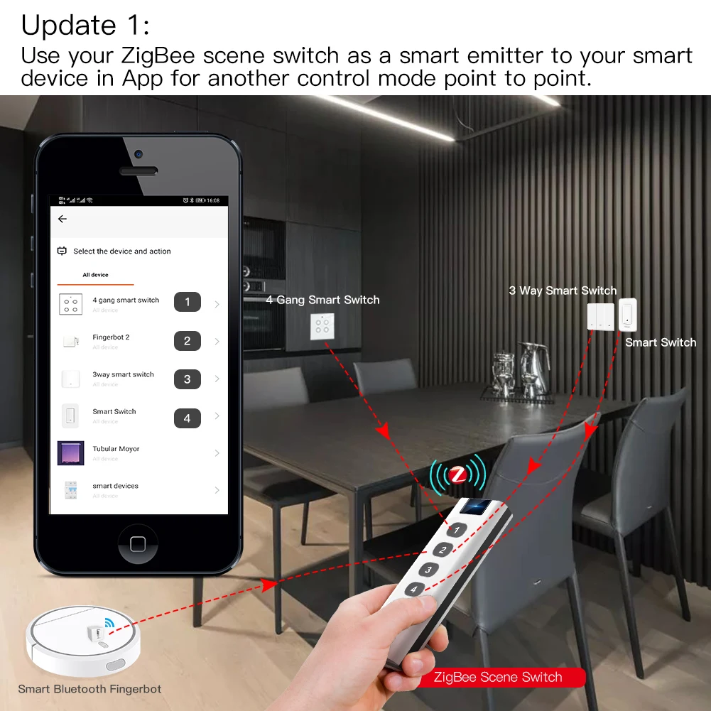 Беспроводной дистанционный переключатель Tuya Smart Life ZigBee 4 клавиши портативный хаб
