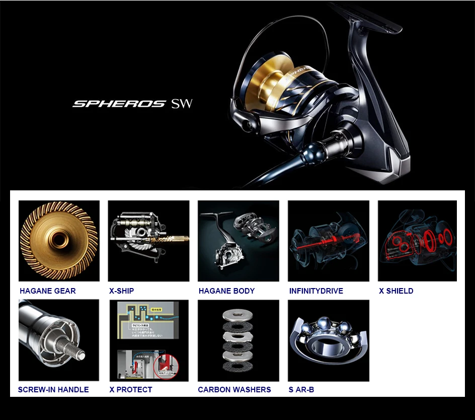 2021 SHIMANO SPHEROS SW 5000/6000/8000 Surf Spinning Fishing Reels 4+1BB Low Gear Ratio Jigging Trolling Saltwater Fishing Reel