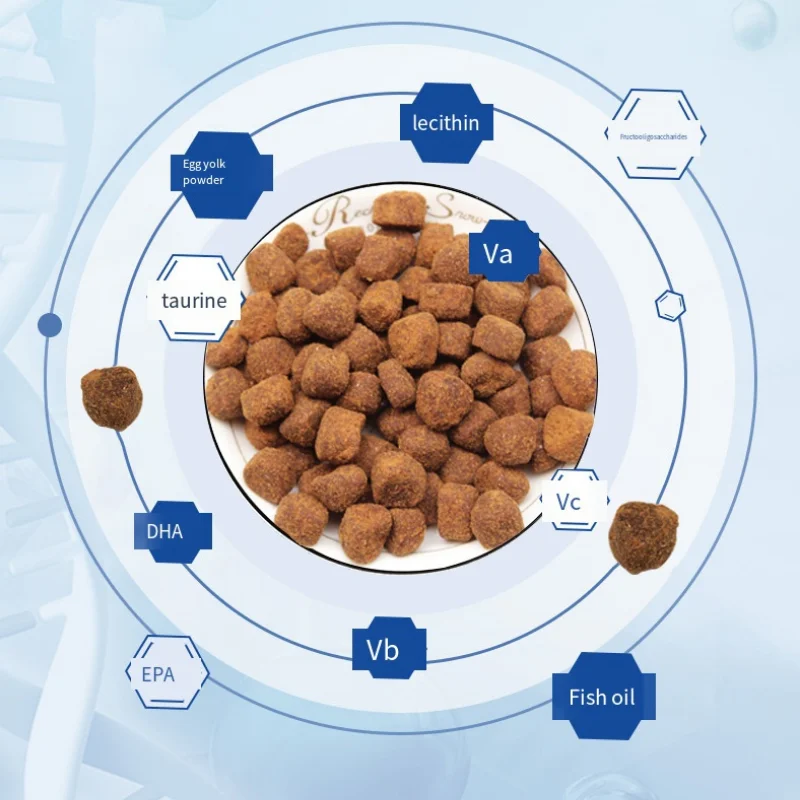 nutri private label pet line vitamin-mineral supplement for dogs wholistic pet organics ester-c supplement