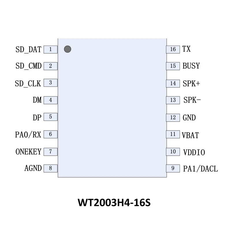 WT2003 WT2003H4 WT2003-32s WT2003-32N Doorbell Security Prompt Device Voice IC Chip