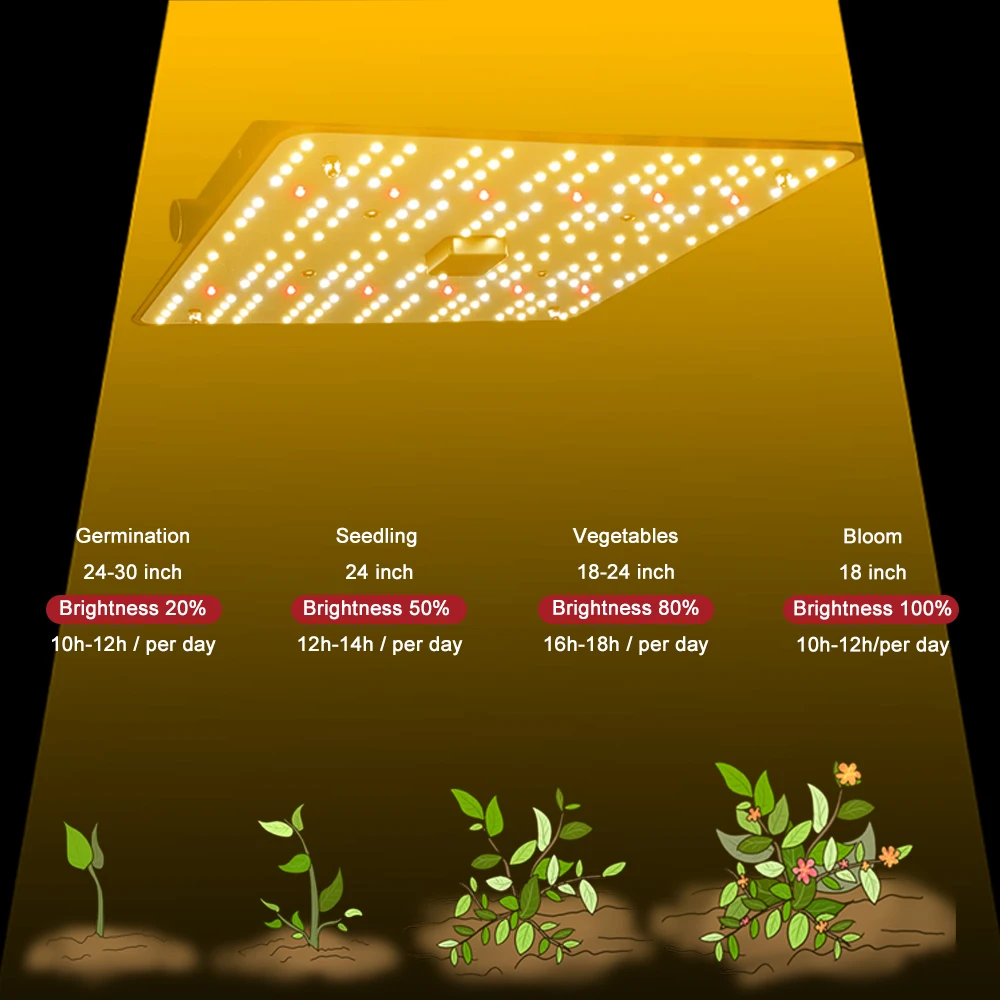 SF1000 100w Full Spectrum diy Grow Kit Bulb SF 1000 100 Watt LED Grow Light