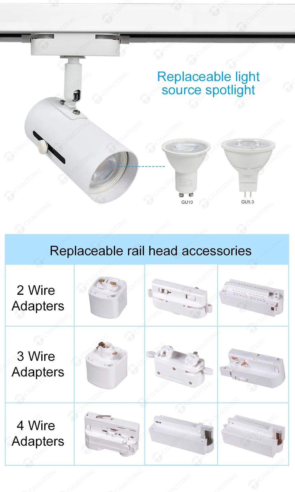 Hot Sale Indoor 2 3 4 Wire Track Lamp Adjustable Rail And Ceiling Spotlight Mr16 Gu5.3 Gu10 Spot Led Track Light Fixture Housing