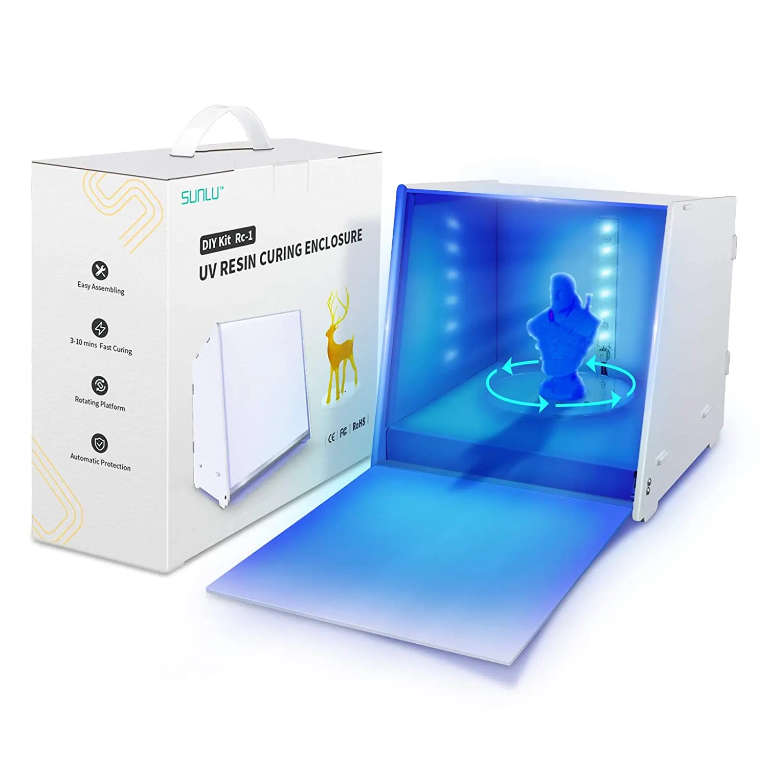 UV Resin Curing Box 3D resin printing Post-curing Machine