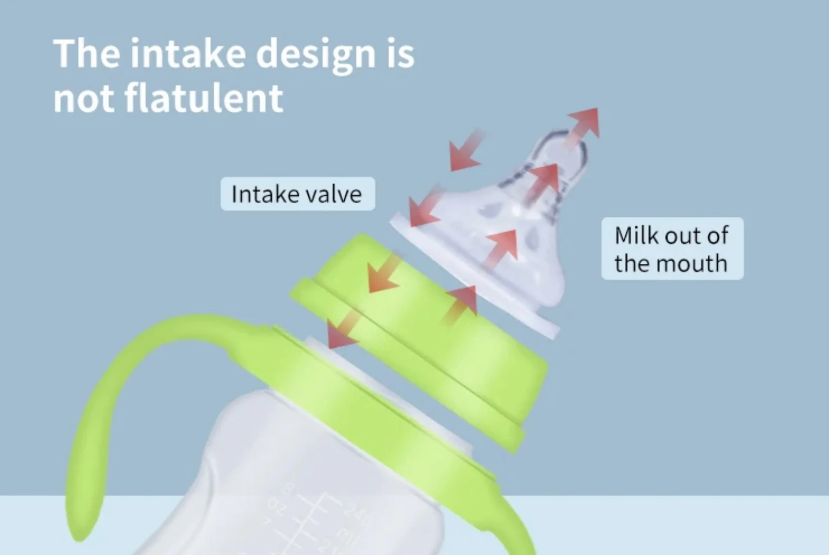 Детская силиконовая бутылочка для кормления