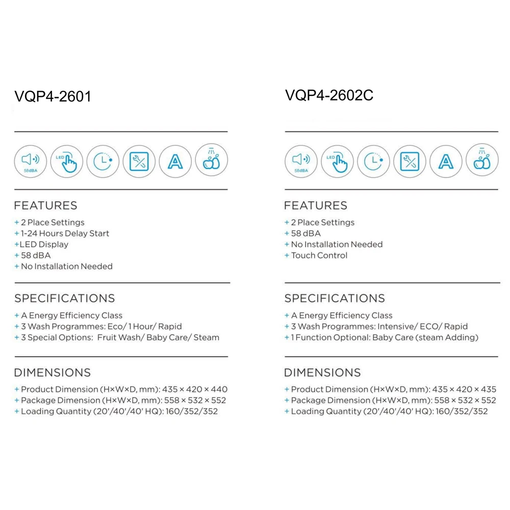 US Market 120V MINI portable ultrasonic dish washer household automatic smart portable countertop dishwasher