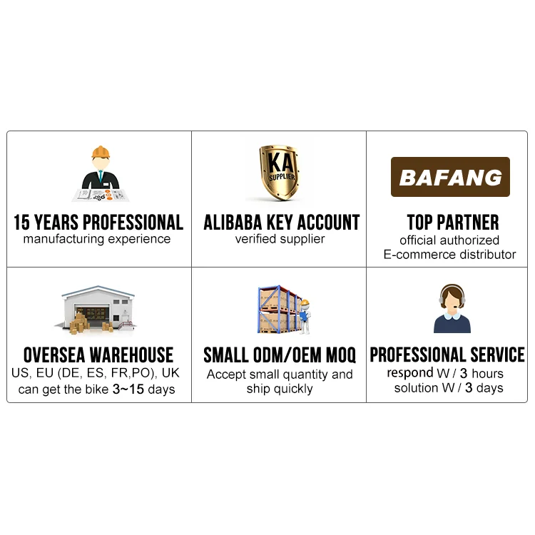 Akkubici bafang mid drive motor bicicleta electrica 27.5 Inch mountain e-bike 48V 750W Motor Aluminium Alloy e bikes for men