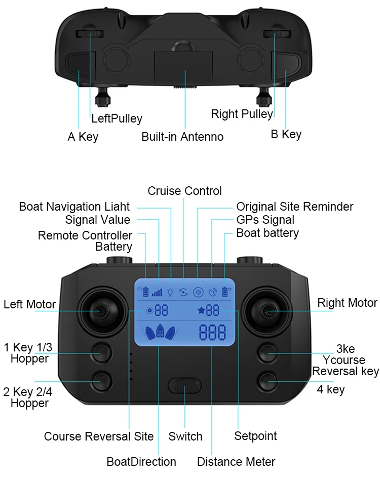 GS Low Price New Edge GPS Bait Boat Remote-control Handset with Dual Propeller for Fishing