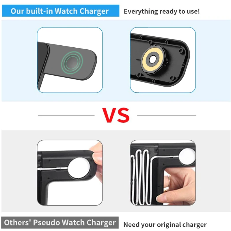 15W Qi Mobile Phone Fast Charging Docking Station 3 in 1 Wireless Charger Stand for Iphone Iwatch Airpods Pro