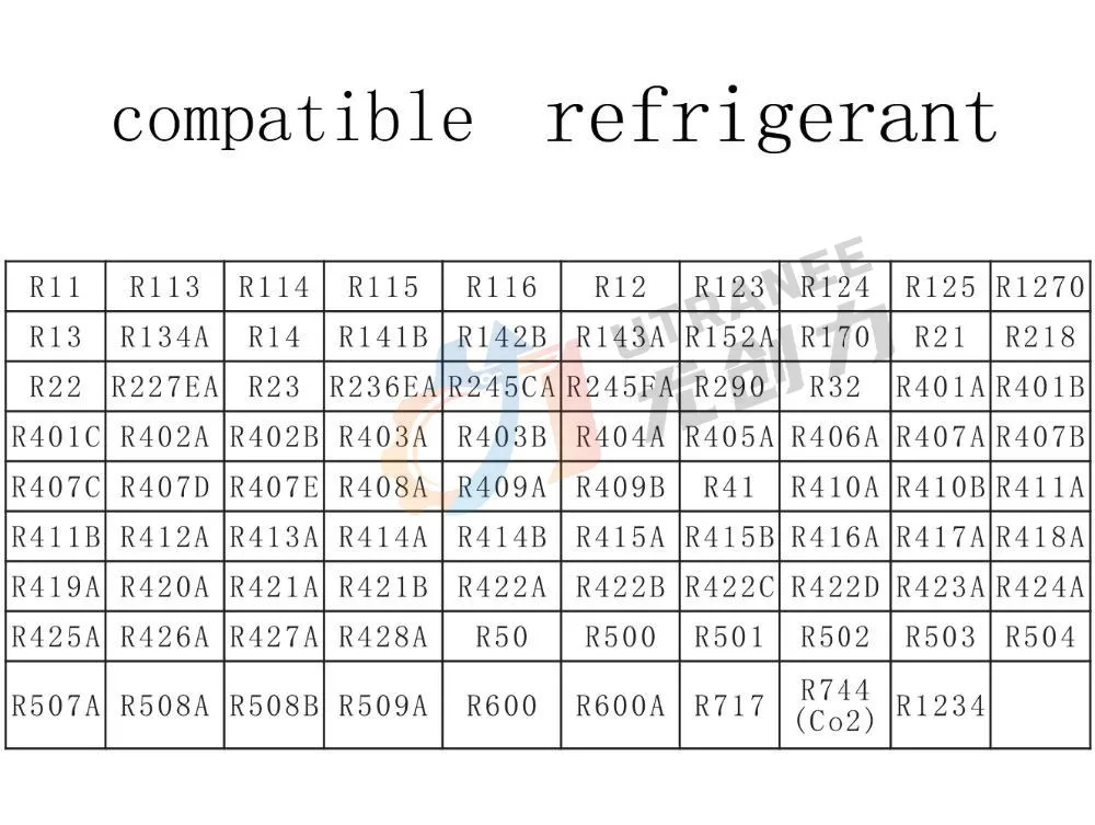 HAVC High quality r410 r1234yf stainless steel digital manifold gauge set refrigeration psi & bar