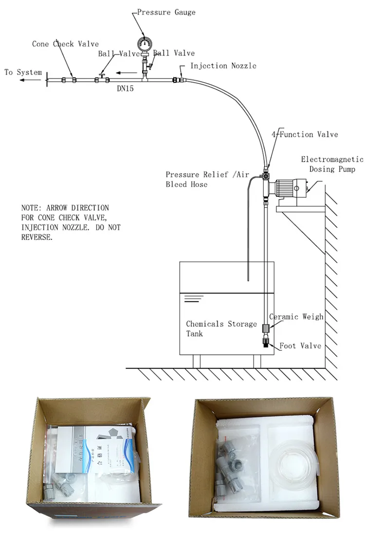 corrosive liquid swimming pool 420ma operated acid pump hydroponic ph ec controller doser meters with membrane dosing pump