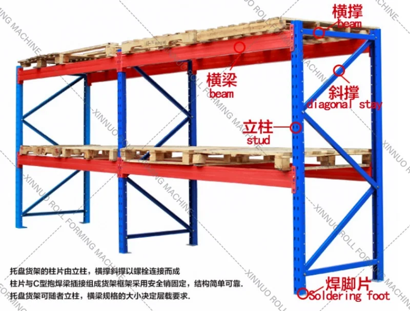 Supermarket Metal Furring Channel Storage Rack Girde Truss Beam Steel Truss Roll Forming Making Machine