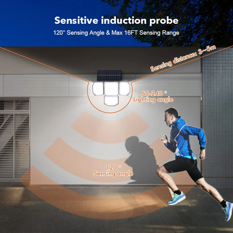 BILLION Wholesale Outdoor Garden Ip44 Waterproof ABS Solar Lamps Human Body Induction Solar Sensor Wall light