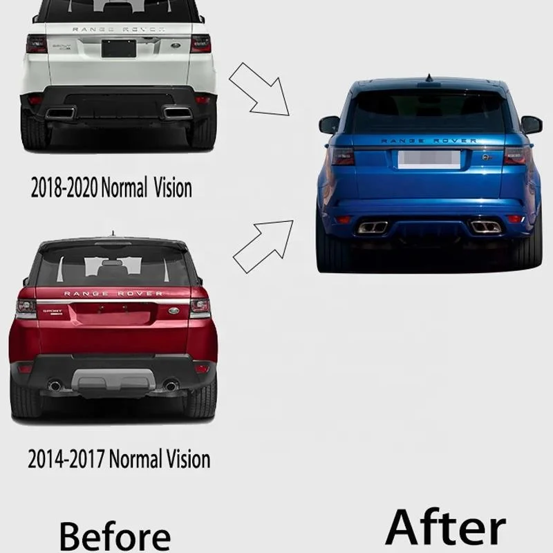 SYPES 1 Pair 304 stainless steel Exhaust Pipe For 2018-2020 Range Rover with SVR body kit Square Exhaust System