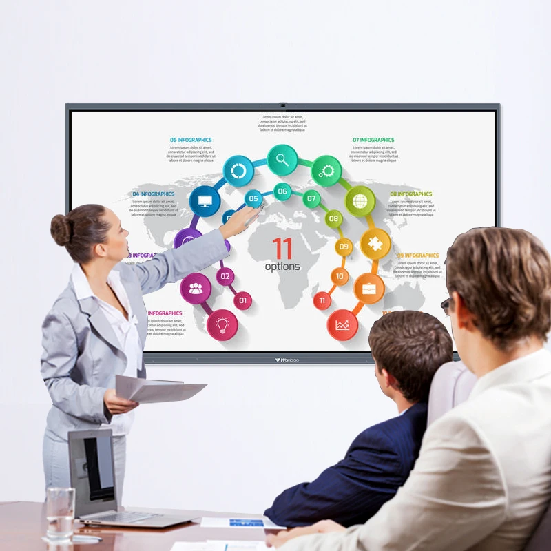 Hot sales 55 65 75 86 98 inch touch screen Interactive smart whiteboard for business and education
