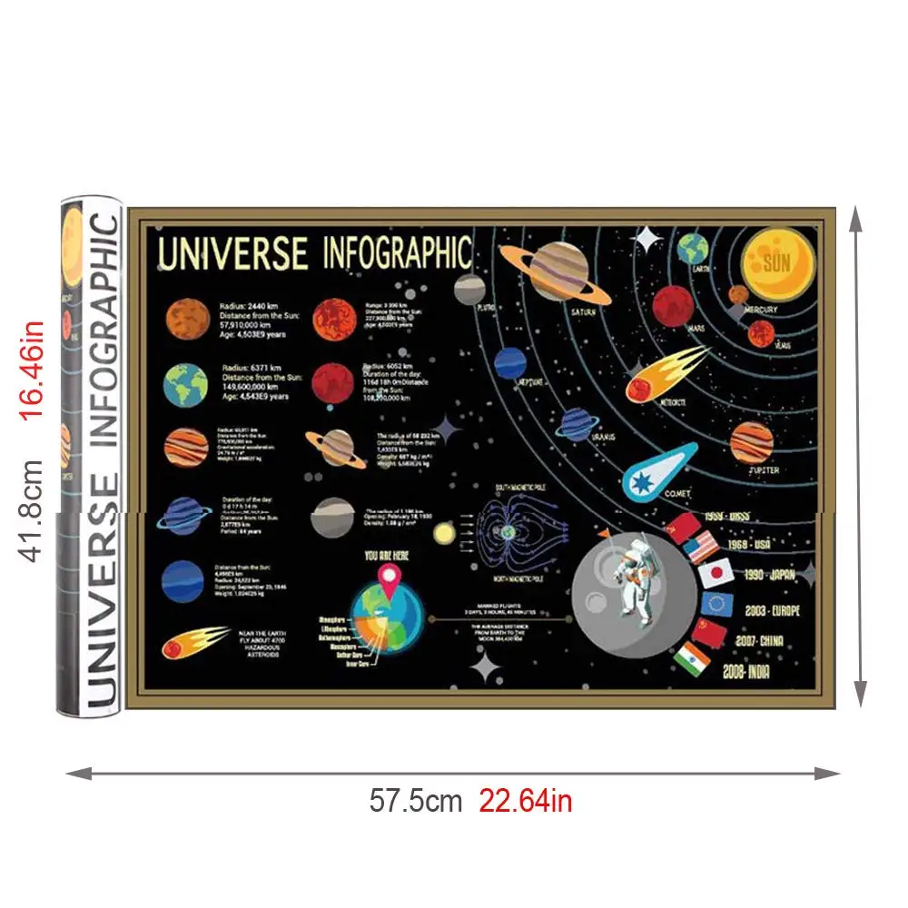 Best Seller 2021 Amazon Custom Small Scratch Off Map Of The United States Poster